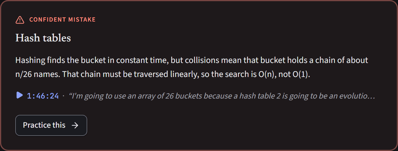 A diagnostic result: a confident mistake on hash tables, with why the chosen answer was wrong and a link to the lecture moment that explains it.